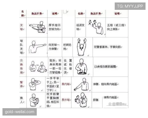交换场地规则是如何规定的？球员和裁判需注意哪些细节？