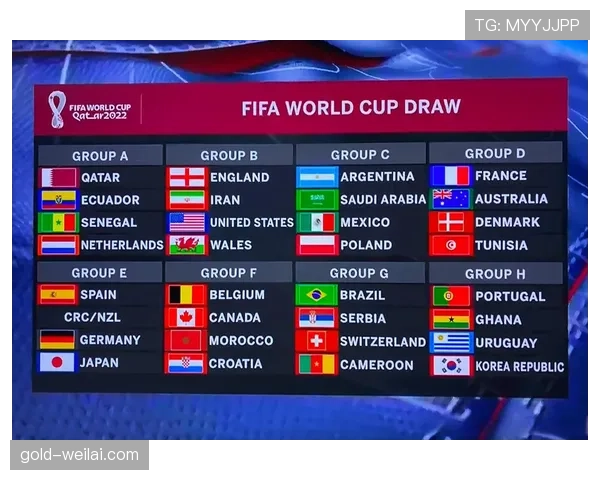 2026世界杯小组第三出线规则详解：8个成绩最好的小组第三如何晋级32强