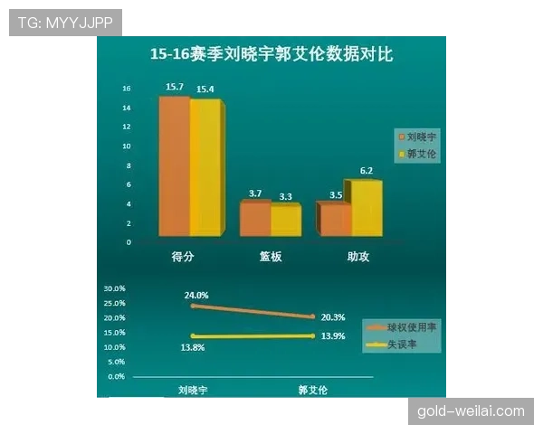 深度解析篮球14秒重置规则的定义与触发机制