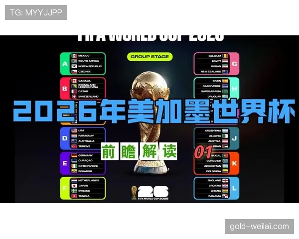 2026世界杯新赛制会让冷门更多吗