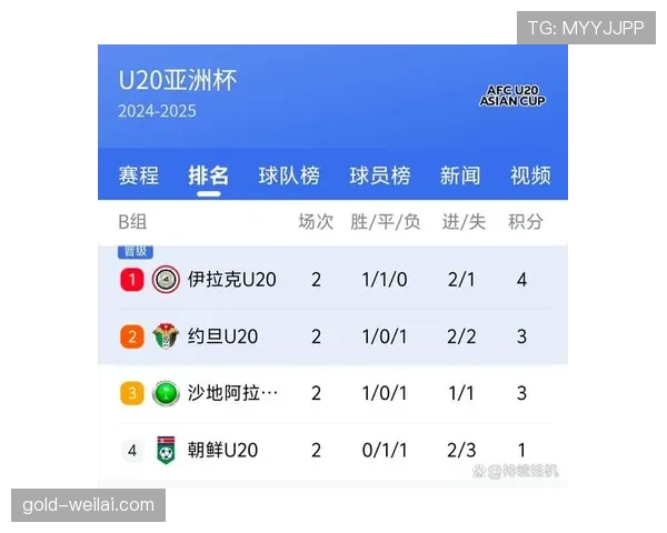 沙特队2026世界杯出线前景分析：亚洲劲旅能否突破小组赛