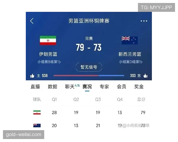 新西兰两度领先伊朗，最终只收获1分
